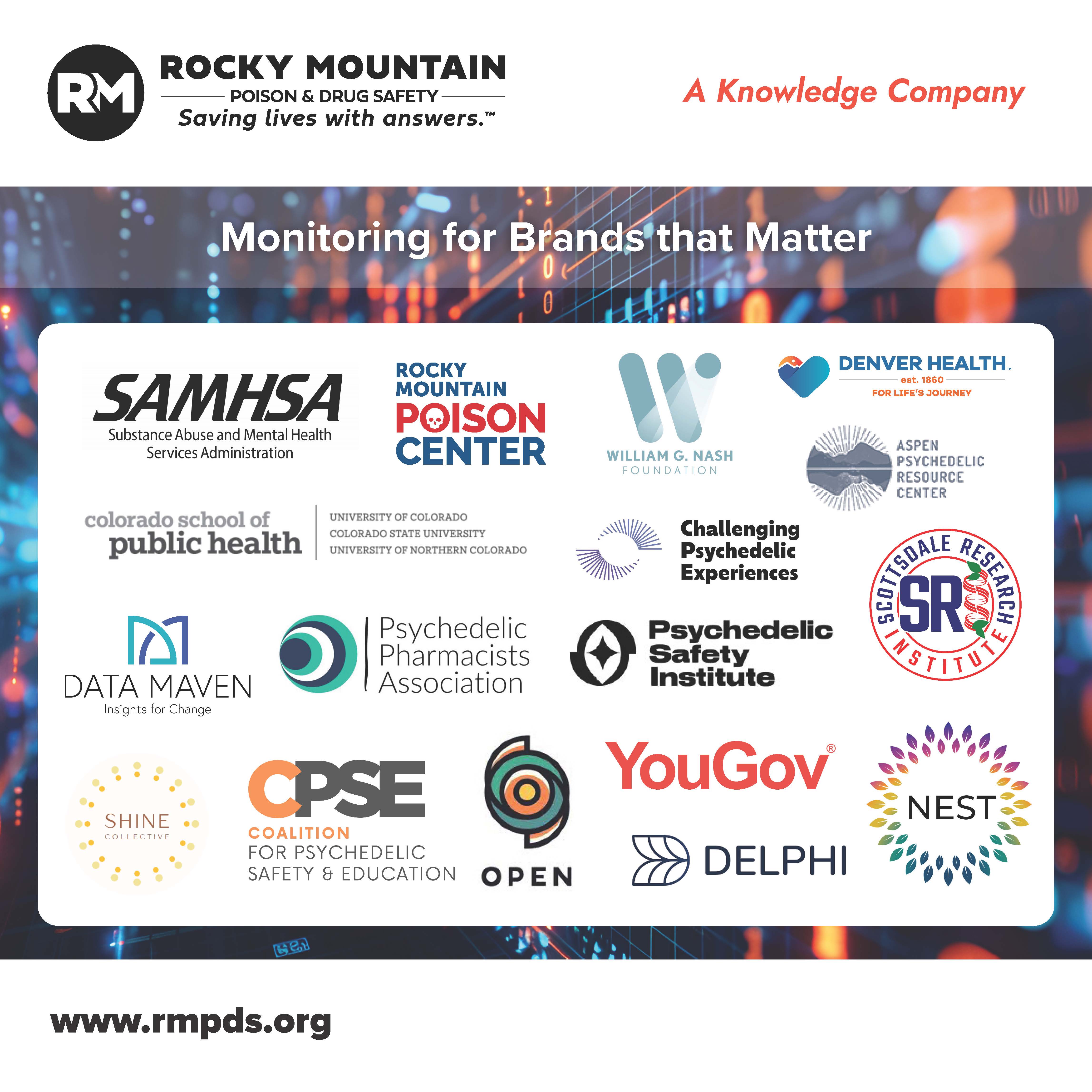 Monitoring for Brands that Matter